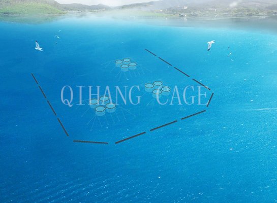 Break Water Facilities