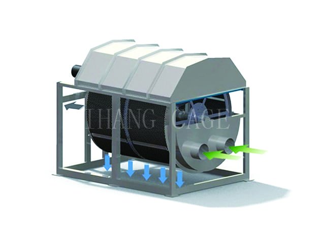 Rotary Drum Filter